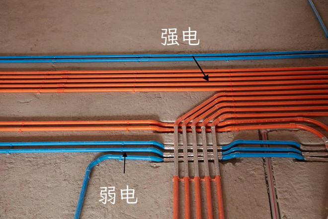【强电&弱电】强电和弱电的区别  电力知识